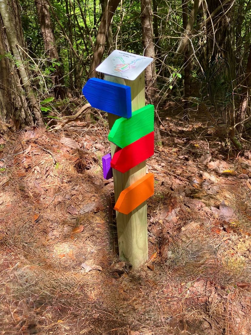 Smoky Mountain Sky Camp