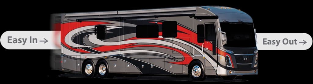 Buffalo Crossing RV Park (West Yellowstone, Montana) photo