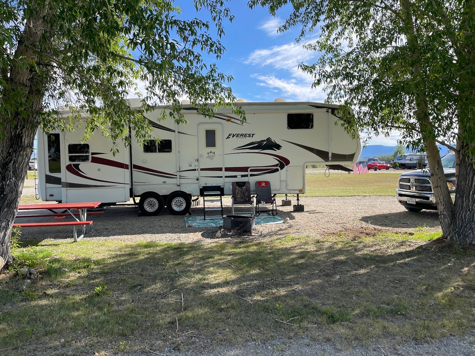 Highline Trail RV Park LLC