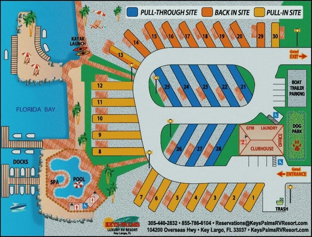 Keys Palms RV Resort (Key Largo, Florida) photo