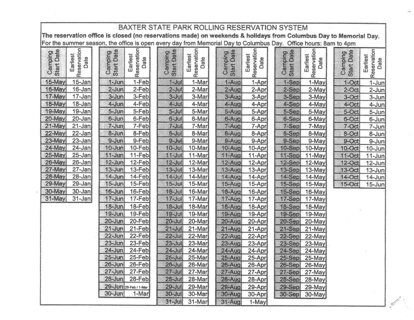 South Branch Pond Campground