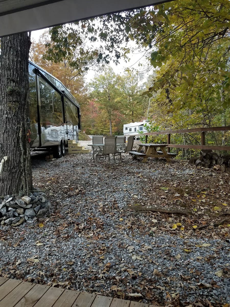 Lake Nottely RV Park Office